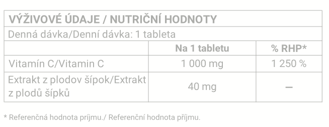 Vitamín C